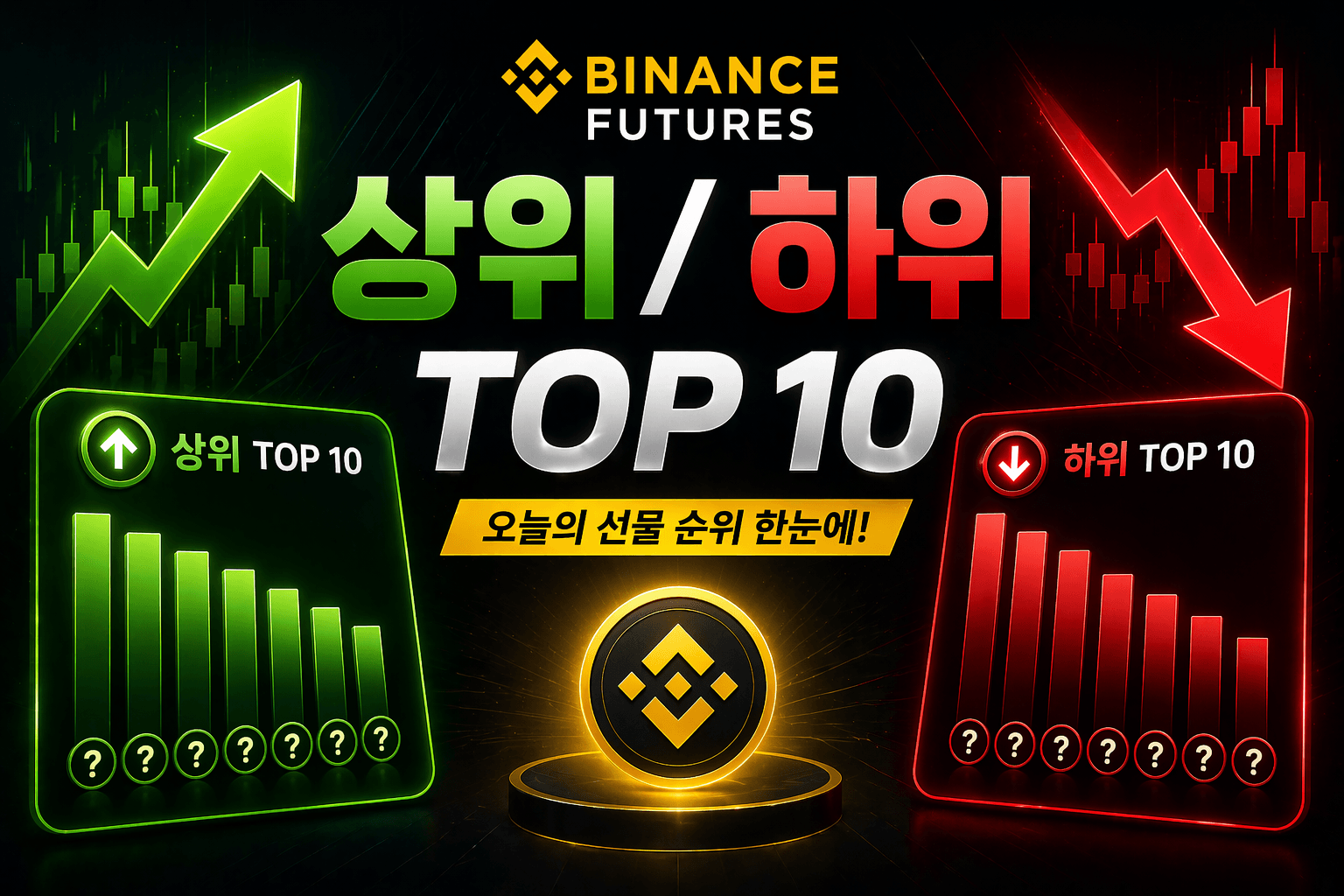 Binance Futures 대표 이미지